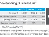 Micron says memory demand strong thanks to cloud, mobile, IoT