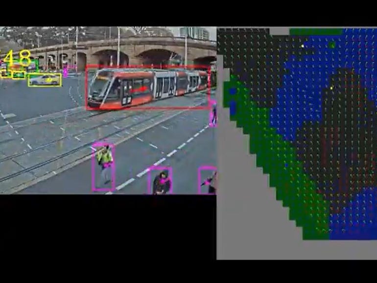 NSW Transport dan Cisco akan menjalankan uji coba AI dan IoT untuk mengurangi kemacetan di transportasi umum