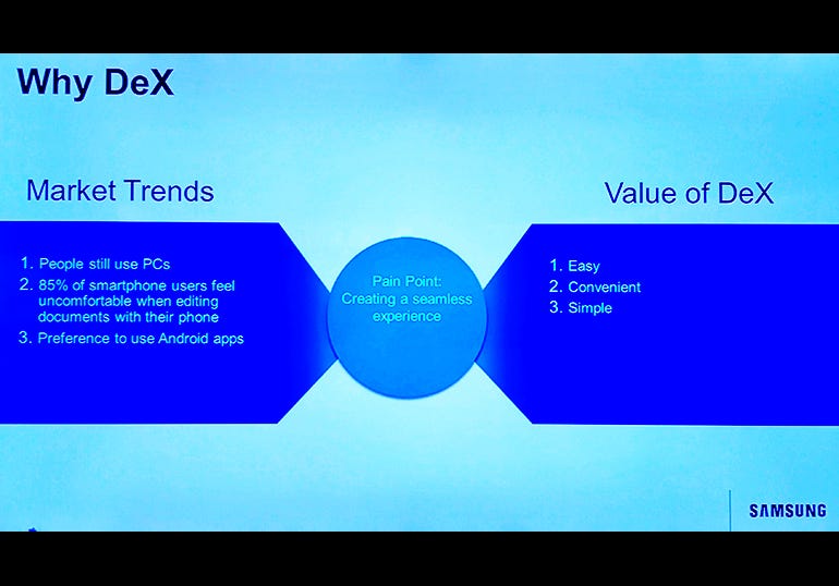 Samsung DeX value proposition