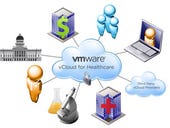 A conversation about VMware Healthcare Solutions