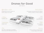 Drones for Good (Infographic)