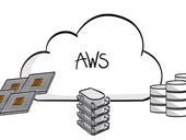 AWS bolsters CloudFront security