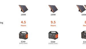 How long does the SolarSaga solar panels take to charge different Jackery packs?