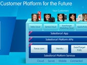 Salesforce launches Salesforce 1: Will it future proof?