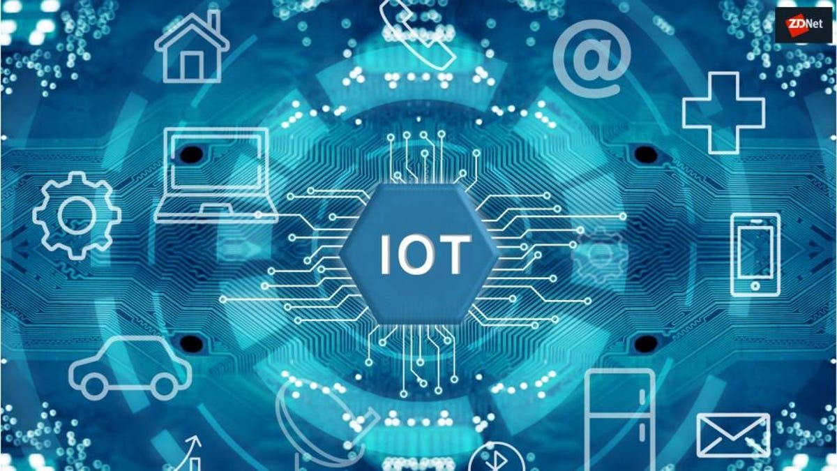 What is Iot?  