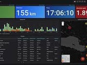 With new Managed Grafana service AWS ups its open source game